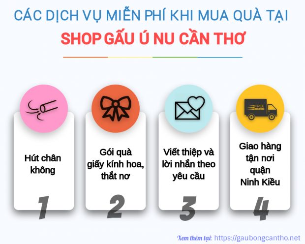 Dịch vụ miễn phí tại Shop Gấu Ú Nu - Gấu bông Cần Thơ